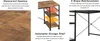 Collage of product features for a desk. Anteprima dell’immagine prodotto