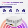 Forte MESHTRIAX300 MESHTRIAX3000UK Voir les images du produit 15