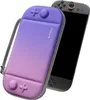 Tomtoc Slim Case per Nintendo Switch 2, custodia protettiva Anteprima dell’immagine prodotto 1
