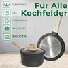 A set of cookware, including a pot with a lid and a frying pan, displayed on a countertop with a tiled background. The image includes text and icons indicating compatibility with various stovetops. Produktbild-Vorschau