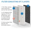 Filtr wymienny Medify Air MA15 - HEPA H13 - 2 sztuki - Podgląd zdjęcia produktu 4