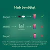 Diagram showing how frient products connect to a smart home system. Náhled obrázku produktu
