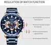 An instructional diagram showing how to operate a men's wristwatch. Produktbild-Vorschau