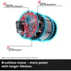 EINHELL Scie universelle sans fil TE-AP 18/28 Li BL, sans Voir les images du produit 17