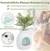 GOPLUS Katzentoilette mit intelligenter Geruchskontrolle, Produktbild-Vorschau 2