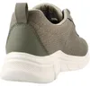 Skechers 117351S Bobs B Flex Flex Proof Zelený Náhled obrázku produktu 3