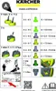 A chart showing different Karcher pressure washer attachments and their compatibility with different Karcher models and water flow rates. Voir les images du produit