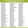 EUROPART 10020943 Heizung passend für Miele 6260486 in Produktbild-Vorschau 9