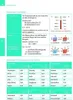 A page from a textbook or reference book showing information about temperature and heat, including formulas and tables of specific heat capacities. Produktbild-Vorschau