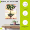 ARTland Poster Zitronenbaum Größe: 45x60 cm Produktbild-Vorschau 2