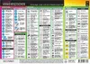 Info-Tafel-Set Verkehrszeichen Produktbild-Vorschau 2