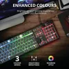 TRUST Trust GXT 835 Azor tastiera Gaming USB QWERTY Inglese Anteprima dell’immagine prodotto 12