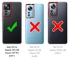 Three phone cases are shown, with checkmarks and crosses indicating compatibility. Produktbild-Vorschau