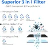 Diagram illustrating the three stages of a water filter system, showing what each stage removes. Produktbild-Vorschau