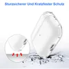 A transparent headphone case is shown on a surface that appears to be breaking apart, with a close-up inset showing the case protecting against impact. Produktbild-Vorschau