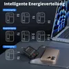 2026 NEW 65W GaN 3 in 1 USB C Ladegerät mit Einziehbarem Produktbild-Vorschau 4