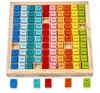 Spielba Holzspielwaren 510279, 3 rok/roky, Dřevo, Náhled obrázku produktu 3