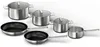 ZWILLING Topfset Simplify 5teilig Produktbild-Vorschau 20