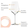 Stölzle Lausitz Quatrophil Weißweinkelch/Rotweinkelch Set Produktbild-Vorschau 4