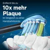Bürstenkopf Sonicare C3 Premium Plaque 2 Stück Schwarz Produktbild-Vorschau 9