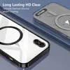 Pouzdro pro iPhone XS Max Magnetické Ultra Tenké Průhledné Náhled obrázku produktu 4