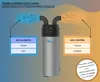Elix Chauffe Eau Thermodynamique 200L R290 – Pompe à Voir les images du produit 9