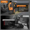 7000A 12V Starthilfe Powerbank mit 150PSI Kompressor & Produktbild-Vorschau 5