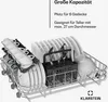 A close-up view of the interior of a dishwasher rack filled with dishes, cutlery, and a jug. Produktbild-Vorschau
