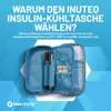 Sac isotherme pour insuline INUTEQ - Sac isotherme pour Voir les images du produit 6