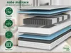 Vysoce kvalitní sedmizónová pružinová matrace | 80 x 200 cm Náhled obrázku produktu 3
