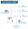 HYUNDAI Hauswasserwerk HWW12050-ST (1200W, STAHL-Kessel, Produktbild-Vorschau 4
