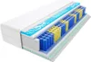 A cross-section of a mattress showing its internal layers. Produktbild-Vorschau