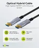 Optisches Hybrid Ultra High-Speed HDMI-Kabel (AOC) Produktbild-Vorschau 4