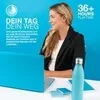A woman is working on a laptop while wearing earbuds, with a water bottle on the desk. Produktbild-Vorschau