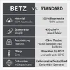 Betz Frottee Saunakilt mit Knöpfen für Herren 100% Produktbild-Vorschau 10