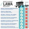 A comparison chart showing the features of a LAWA folding wagon against a conventional handcart. Náhľad obrázku produktu