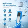 A water filter straw is shown with various filtration benefits illustrated around it. Anteprima dell’immagine prodotto