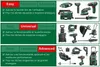 Bosch EasyHedgecut 45 Elektro-Heckenschere Produktbild-Vorschau 20