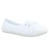 Mytrendshoe Sportliche Damen Ballerinas Stoff Slipper Produktbild-Vorschau 1