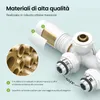 S'AFIELINA Set multiblock per raccordo radiatore, bianco (2 Anteprima dell’immagine prodotto 4