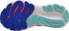 Buty Brooks Glycerin 22 1204341B Podgląd zdjęcia produktu 9