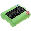 TECHTEK Akku Kompatibel mit [Geo-Fennel] Multi-Liner FL 50, Produktbild-Vorschau 2