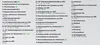 A list of tools and their quantities, presented in columns. Produktbild-Vorschau