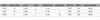 Savage Gear SG4 Drop Shot Specialist Wędka 2,43 m 8 - 28 g Podgląd zdjęcia produktu 12
