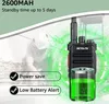 A walkie-talkie with battery indicator and feature callouts, set against a blurred background of a construction worker. Produktbild-Vorschau