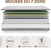 A cross-section diagram of a mattress showing its different layers, with accompanying icons and text at the bottom. Voir les images du produit