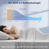 1 Stück Elegear Kühldecke kühlende Sommerdecke, Silberionen Produktbild-Vorschau 2