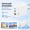 65W USB-C GaN Ladegerät – 2-Port Schnellladeadapter mit Produktbild-Vorschau 6