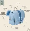Trixie Sac bandoulière "Mrs Elephant" - Bleu Voir les images du produit 3