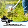 4 Stück Rasentrimmer Fadenspule Kompatibel Mit Makita Produktbild-Vorschau 6